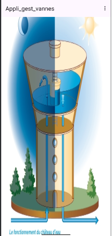 Menu principal de l'application