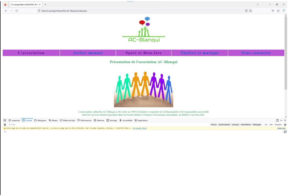 Site existant AC-Blanqui