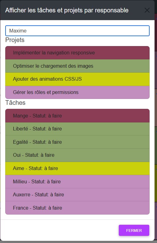 Affichage des tâches par responsable